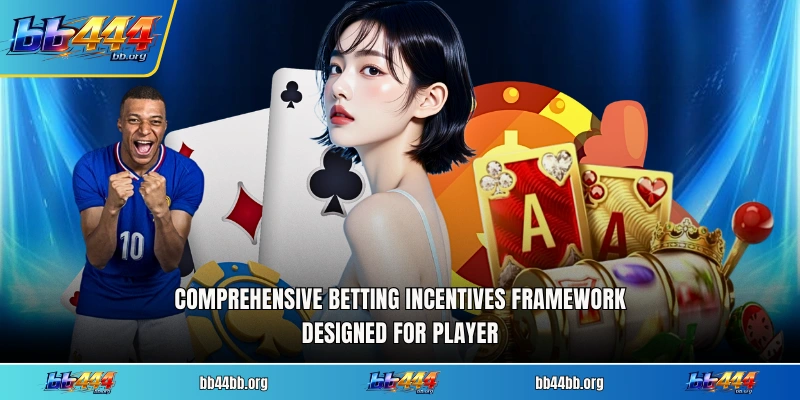 Comprehensive betting incentives framework designed for player