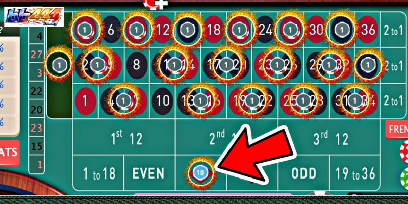 What is an Odd–Even Bet and How Does It Work?